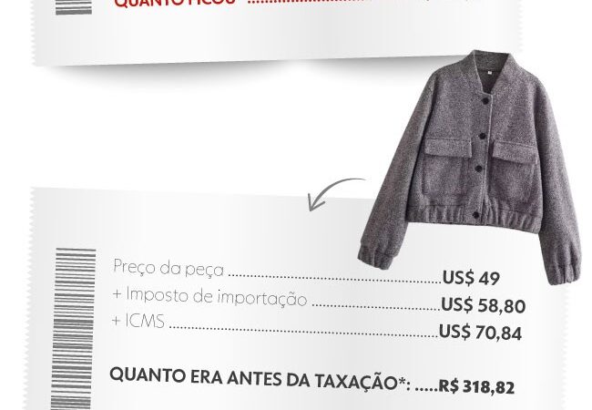 Compras de US$ 50: imposto de 20% entra em vigor hoje; calculadora do g1 mostra o aumento de preços