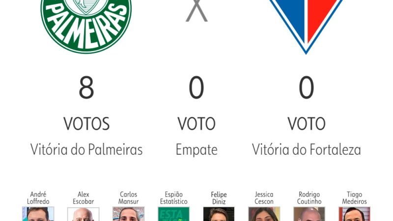 Palpite ge 2024: Espião Estatístico vence e aumenta vantagem na liderança