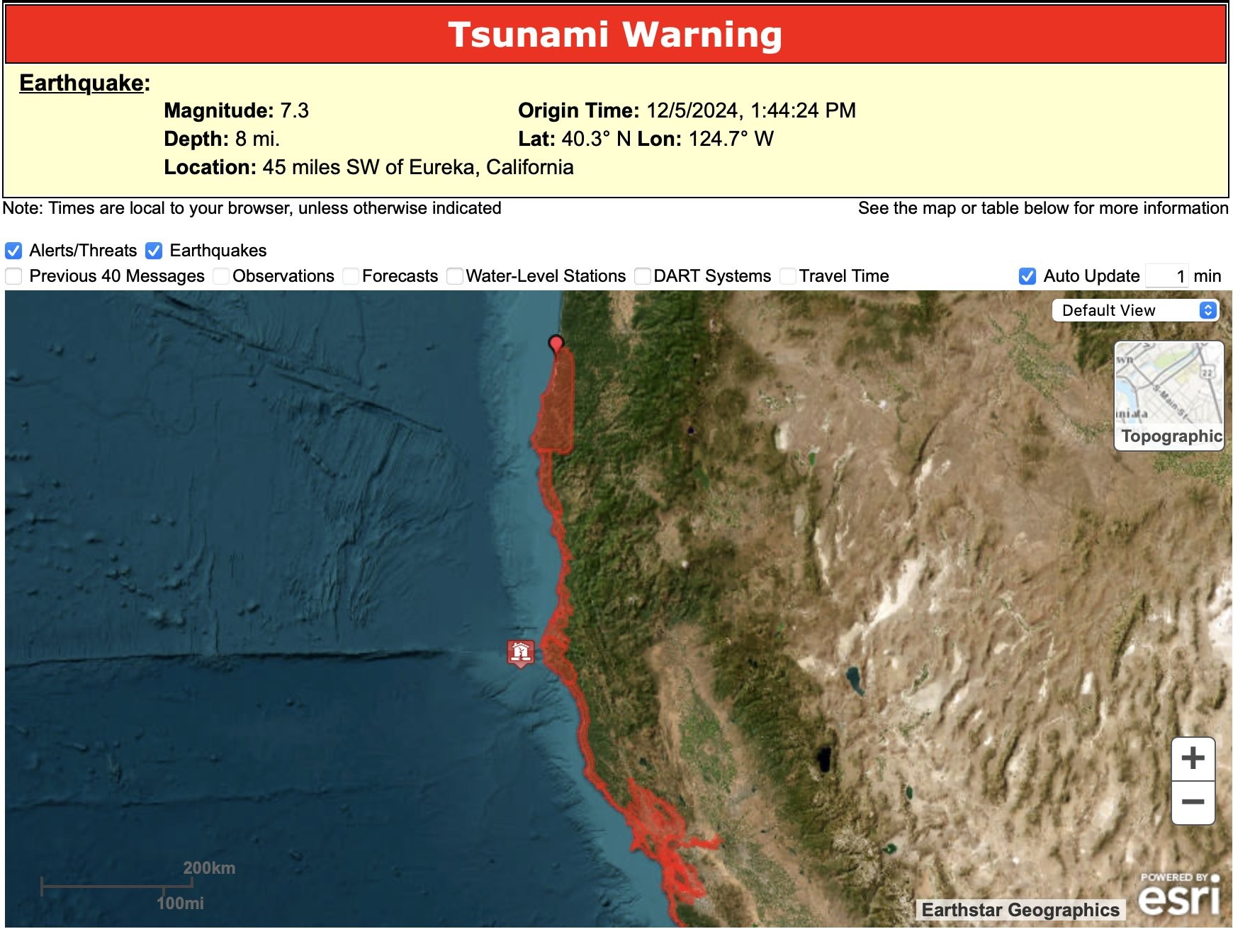 Não há mais risco de tsunami na Califórnia, dizem autoridades