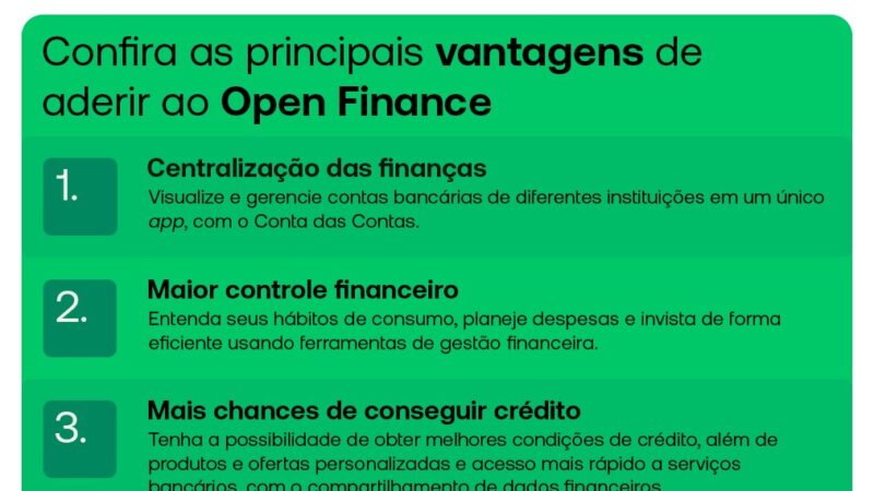 Open Finance no PicPay vale a pena: confira vantagens para o seu dia a dia