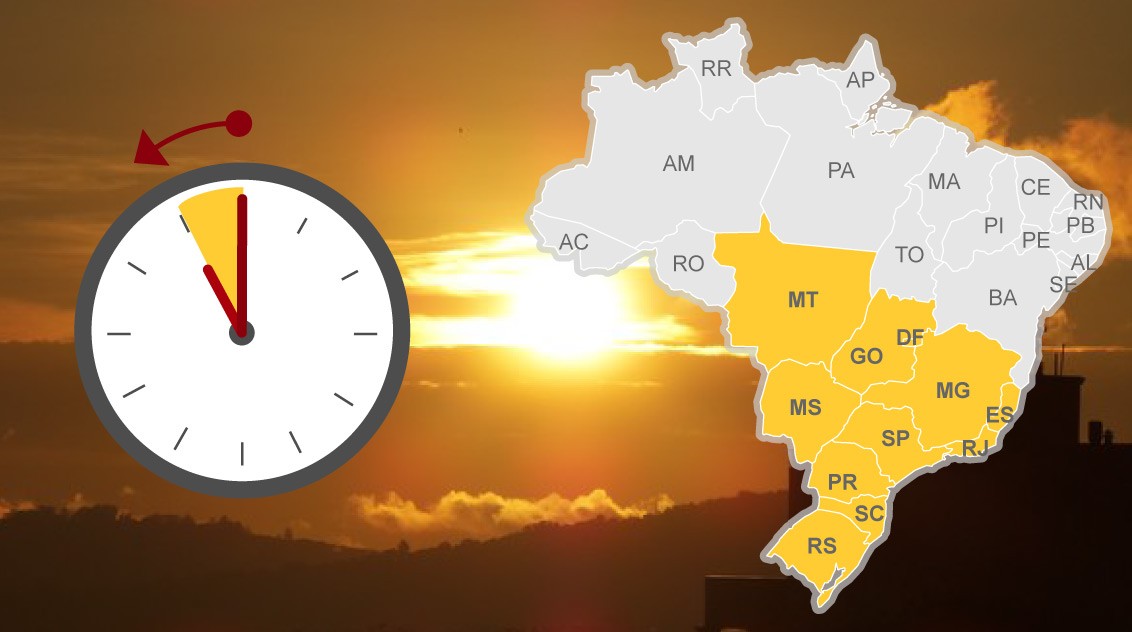 Por que o Horário de Verão não está nos planos do governo para economizar energia?
