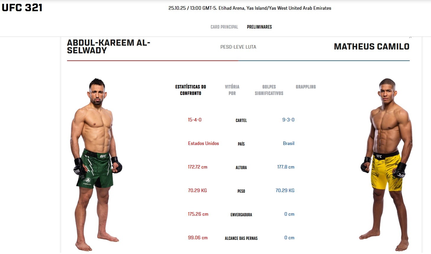 Matheus Camilo tem 2º desafio no UFC marcado: dia 25 de outubro, em Abu Dhabi