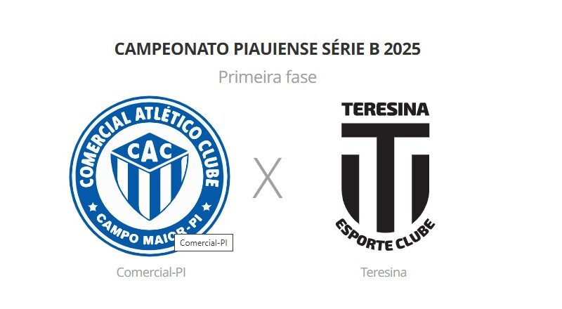 Comercial-PI x Teresina: veja prováveis escalações, horário e arbitragem
