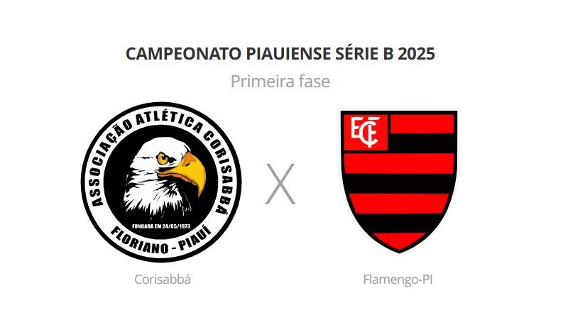 Corisabbá x Flamengo-PI: veja prováveis escalações, horário e arbitragem