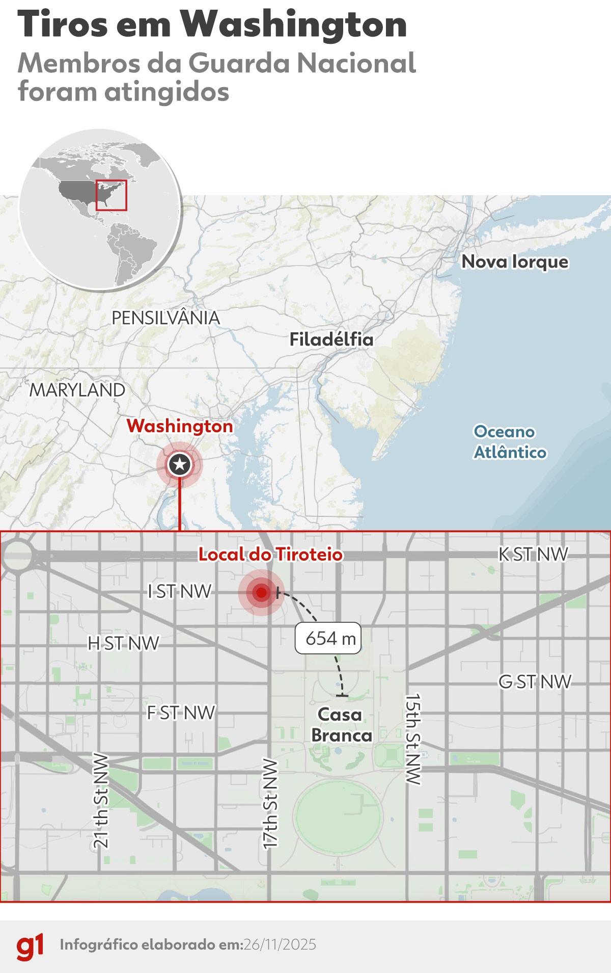 Secretário de Guerra dos EUA diz que Trump pediu mais 500 soldados da Guarda Nacional após ataque perto da Casa Branca