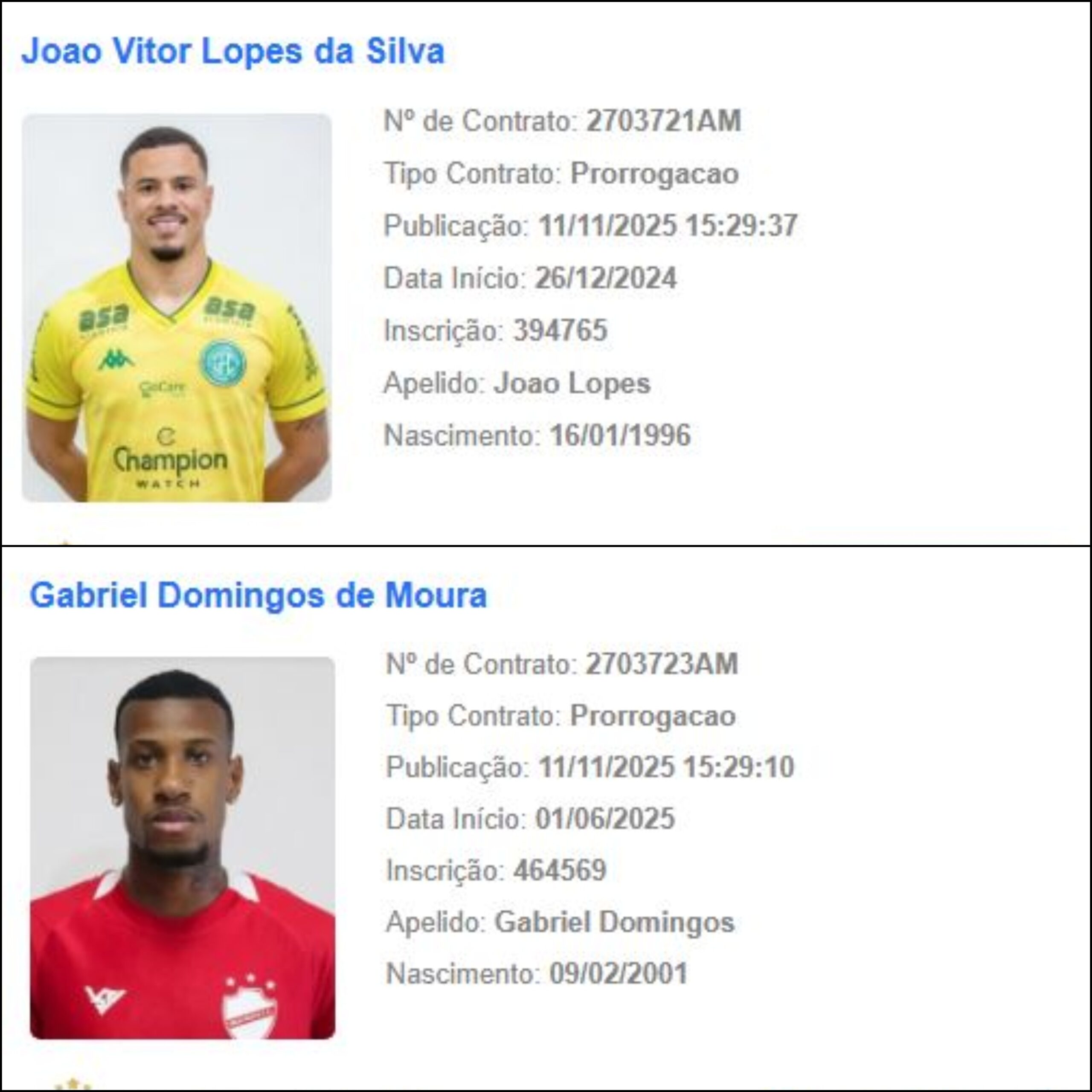 Amazonas renova com goleiro João Lopes e volante Gabriel Domingos para 2026