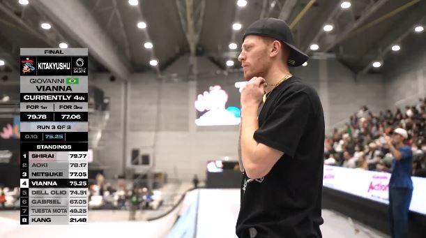 Sora Shirai é campeão do Mundial de Kitakyushu; brasileiros ficam fora do pódio