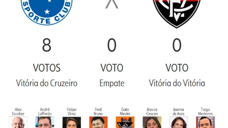 Palpite ge 2025: veja as apostas de apresentadores e comentaristas para a 31ª rodada do Brasileirão