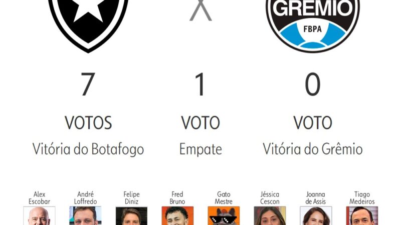Palpite ge 2025: veja as apostas de apresentadores e comentaristas para a 35ª rodada do Brasileirão