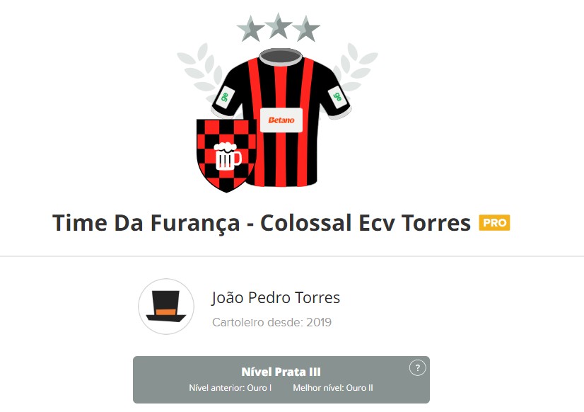 Cartoleiro da Bahia vence rodada #35 da Liga PRO do Cartola com escalação perfeita e fatura R$ 5 mil
