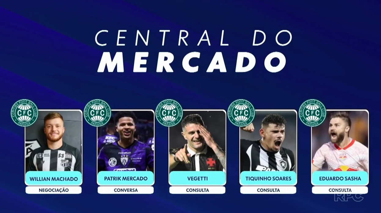 Mercado do Coritiba: como estão as negociações por reforços para 2026