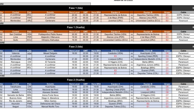Pré-Libertadores: veja datas, horários e onde assistir
