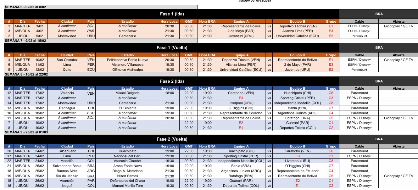 Pré-Libertadores: veja datas, horários e onde assistir
