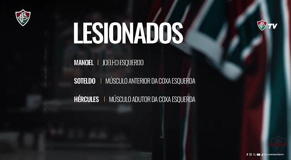 Hércules tem lesão no adutor e desfalca o Fluminense contra na semi da Copa do Brasil