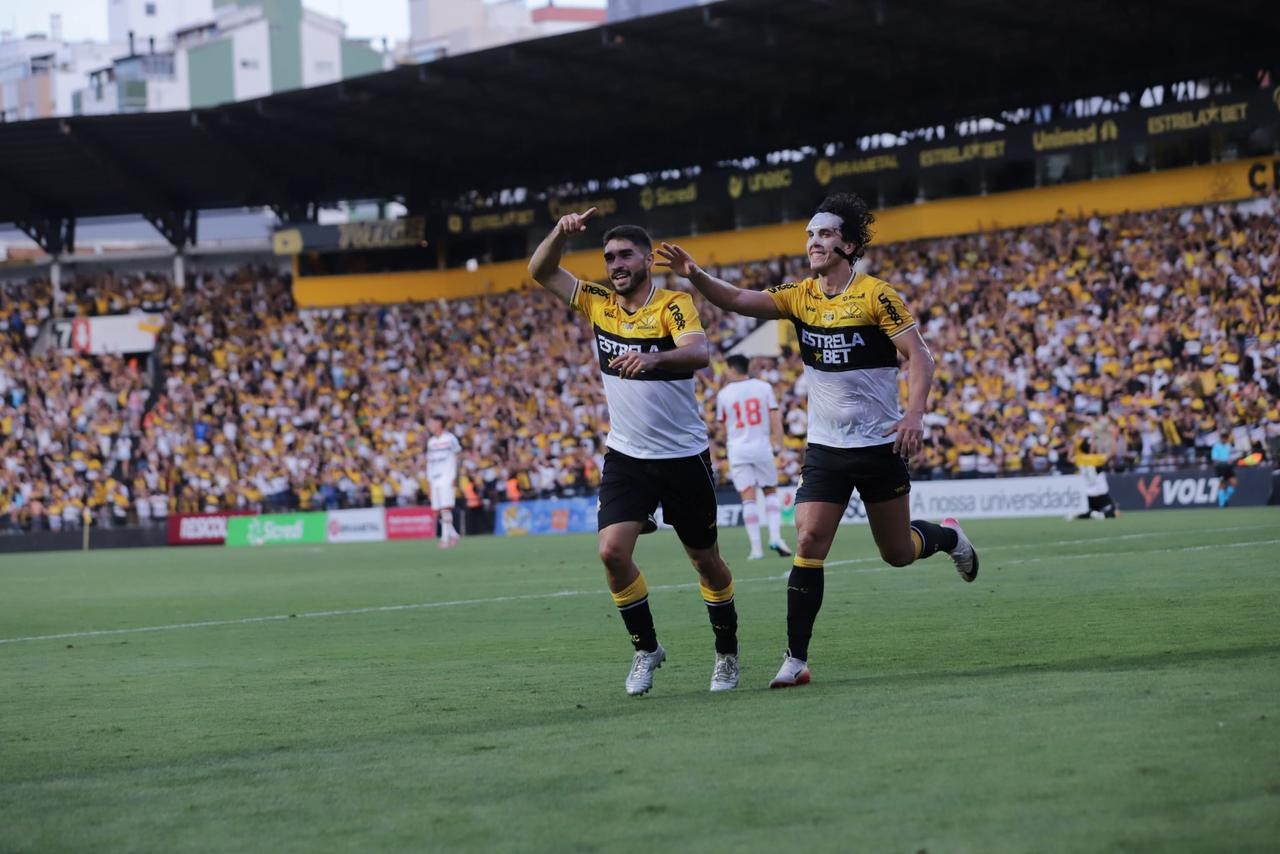 Criciúma é o melhor catarinense colocado no ranking da CBF