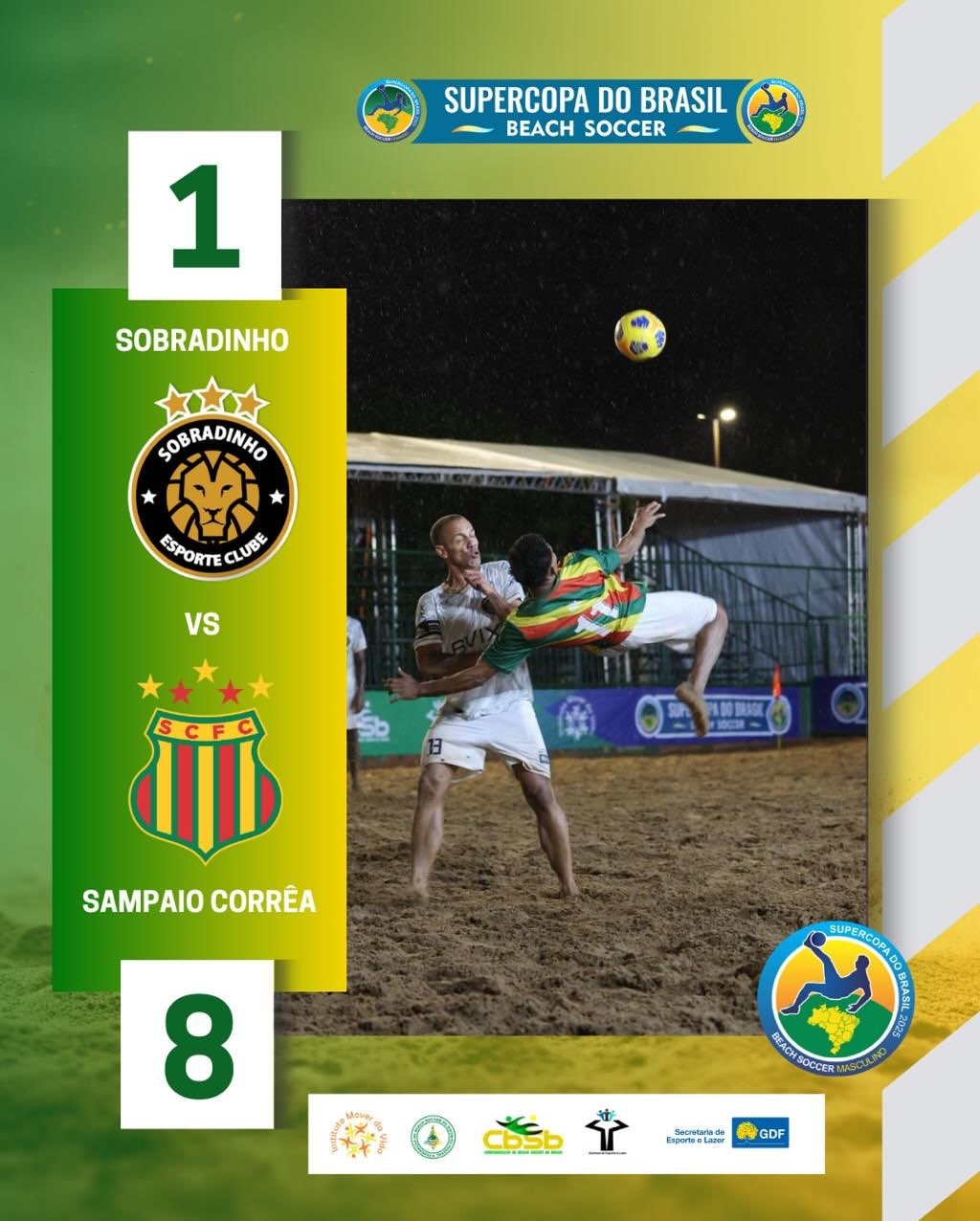 Sampaio Corrêa estreia com goleadas na Supercopa de Beach Soccer 2025 em Ceilândia