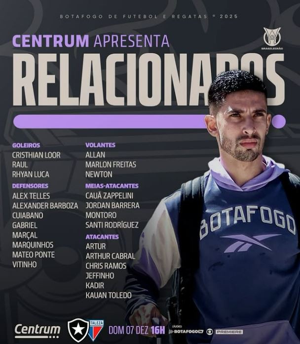 Sem Léo Linck e Joaquín Correa, Botafogo divulga relacionados para último jogo de 2025