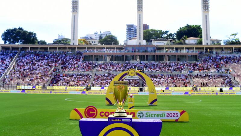 Batalhão divulga relacionados para a Copa São Paulo 2026; veja lista