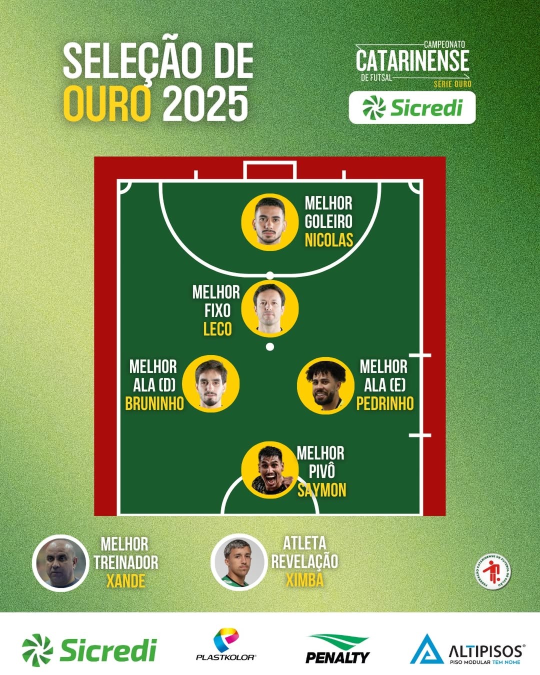 Seleção do Catarinense Série Ouro destaca equipe do Jaraguá no Campeonato
