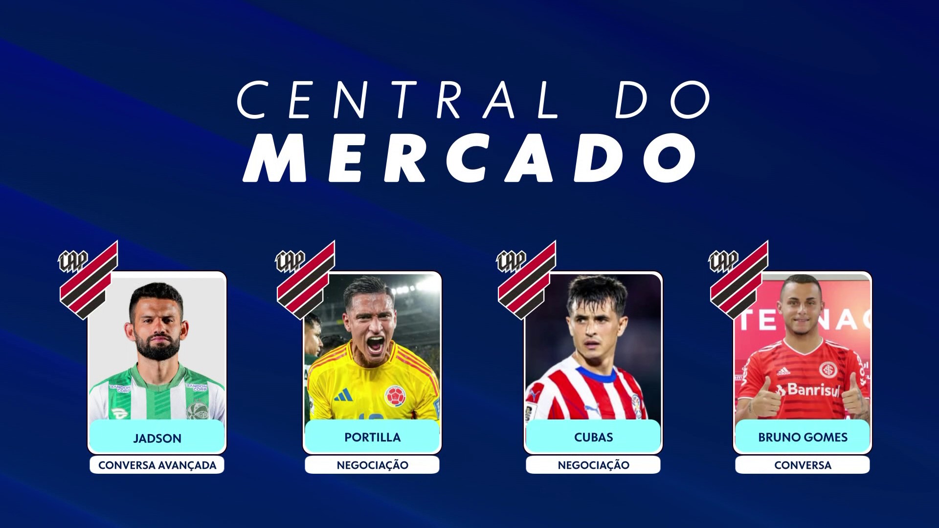 Mercado do Athletico: como estão as negociações por reforços para 2026