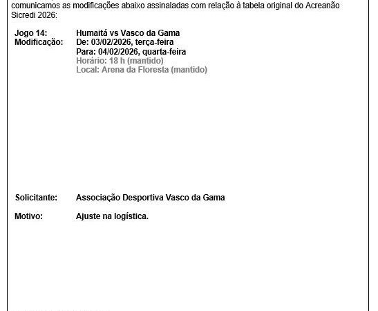 Curtinha: Humaitá x Vasco-AC, pela 4ª rodada do Acreano, é transferido de terça para quarta-feira (4)