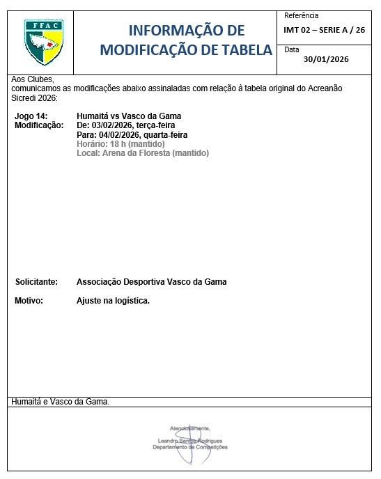 Curtinha: Humaitá x Vasco-AC, pela 4ª rodada do Acreano, é transferido de terça para quarta-feira (4)