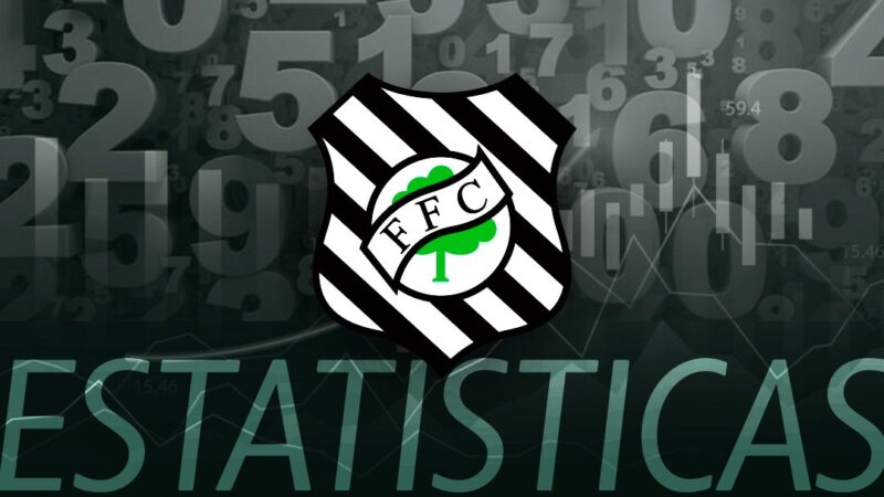 Estatísticas do Figueirense em 2026: artilheiros, assistências, resultados e vídeos