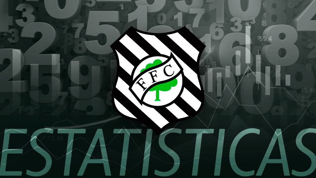 Estatísticas do Figueirense em 2026: artilheiros, assistências, resultados e vídeos