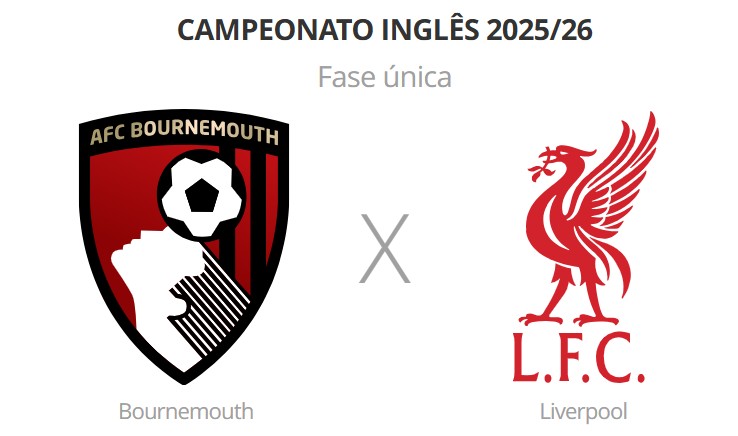 Bournemouth x Liverpool na Premier League: onde assistir ao vivo e horário