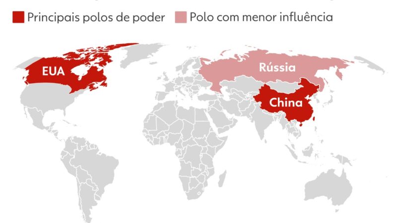 Os ‘chefes do poder’: após Venezuela, temos uma nova ordem mundial?