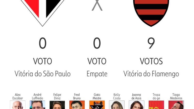 Palpite ge 2026: veja as apostas de apresentadores e comentaristas para a 1ª rodada do Brasileirão