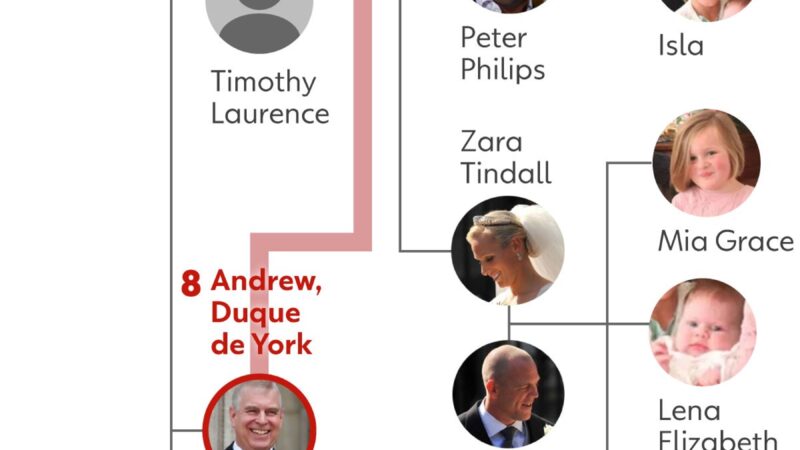 Ex-príncipe Andrew: quem é o filho da rainha Elisabeth II acusado de ligação com caso Epstein