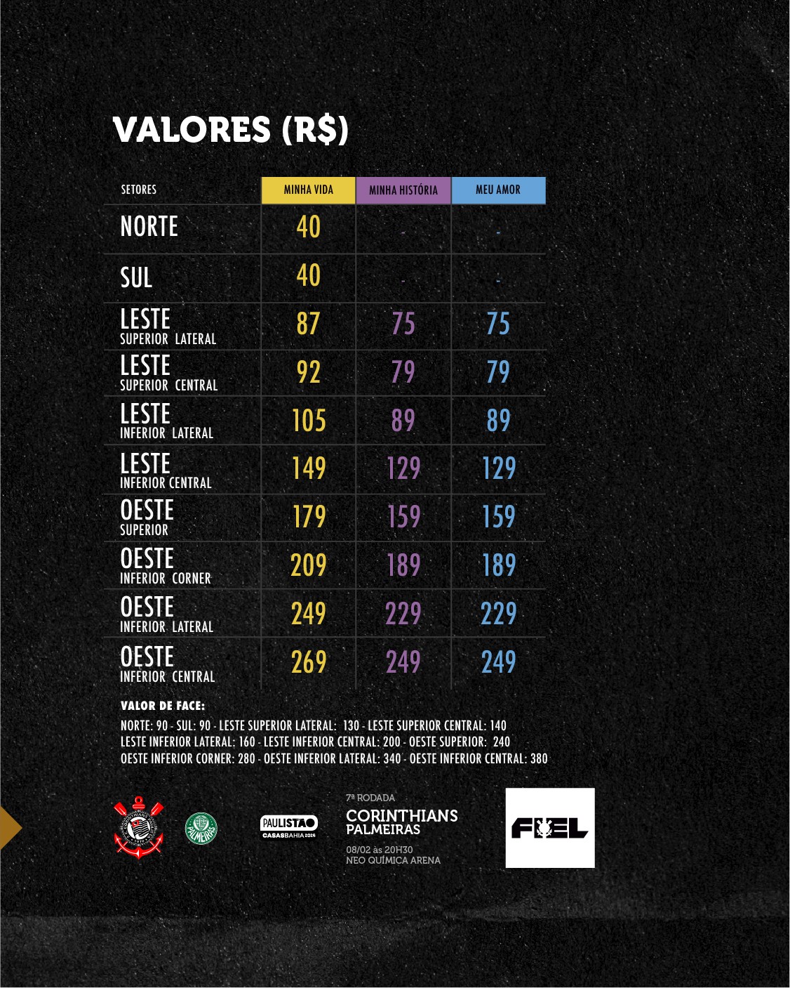 Corinthians x Palmeiras: veja valores e como comprar ingressos de Dérbi pelo Paulistão
