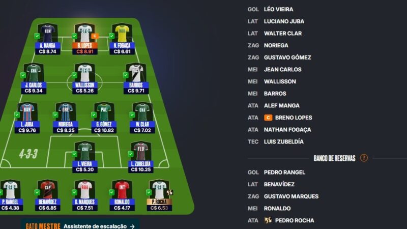 Cartola 2026: Dicas Econômicas #6 têm trio da Chape e dupla do Coxa; time custa C$ 99
