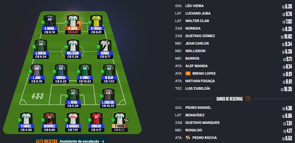 Cartola 2026: Dicas Econômicas #6 têm trio da Chape e dupla do Coxa; time custa C$ 99