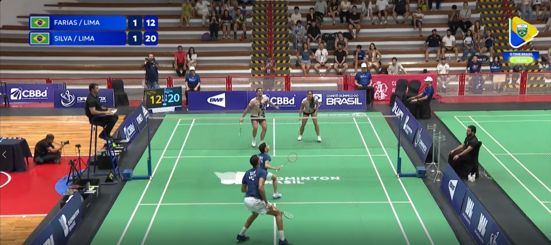 Badminton: piauienses faturam ouro e lideram pódio no torneio internacional disputado em São Paulo