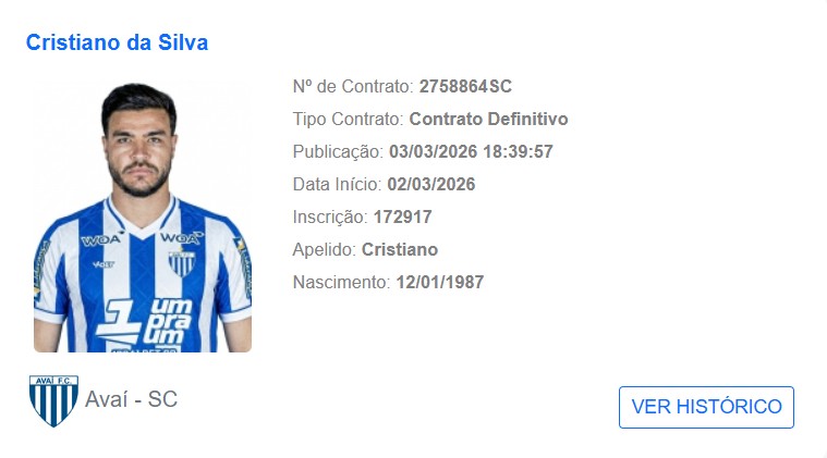 Avaí contrata o camisa 10 da Ponte Preta no Paulistão