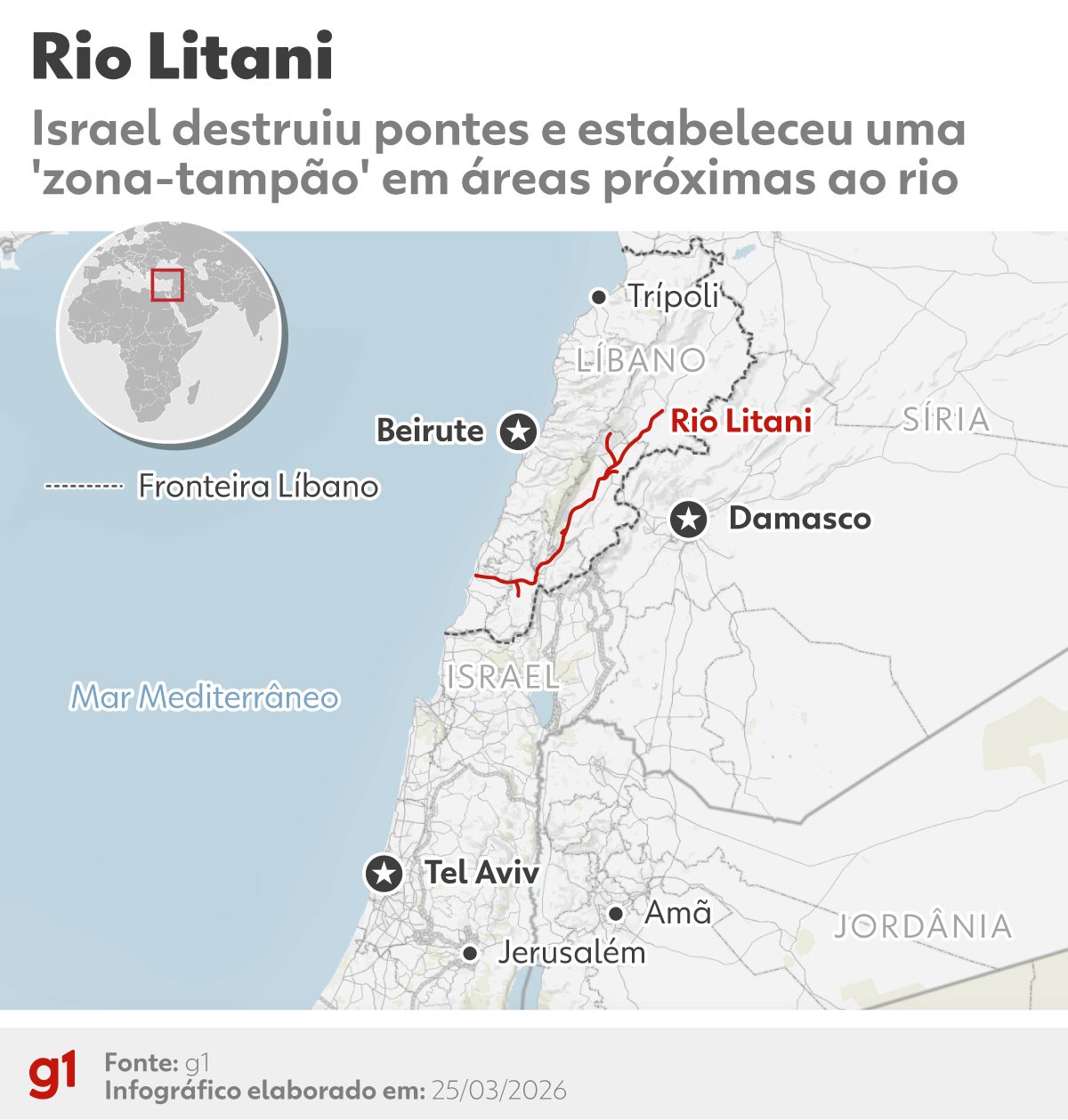 Israel vai ocupar sul do Líbano e destruir casas após guerra contra Hezbollah, anuncia ministro