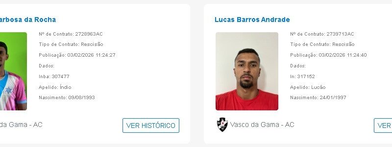 Vasco-AC tem desmanche, mas técnico quer assegura permanência na elite do Acreano