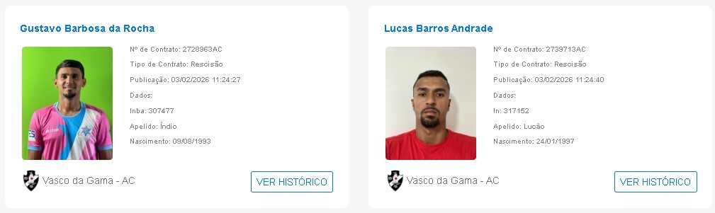 Vasco-AC tem desmanche, mas técnico quer assegura permanência na elite do Acreano