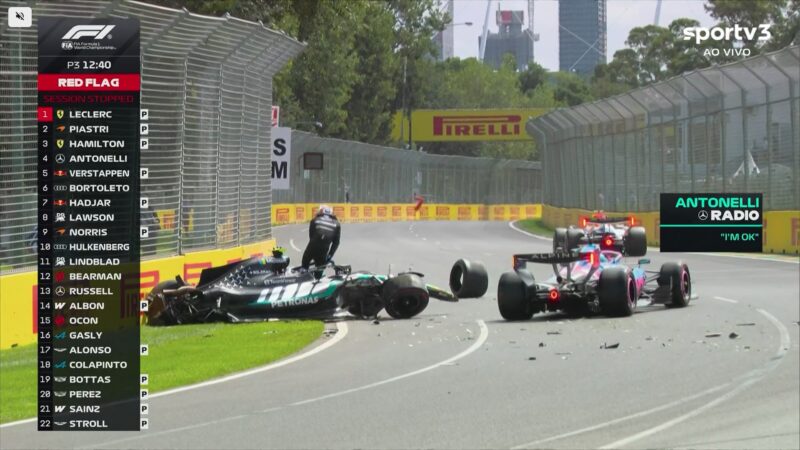 Antonelli bate forte e protagoniza primeiro acidente da F1 2026