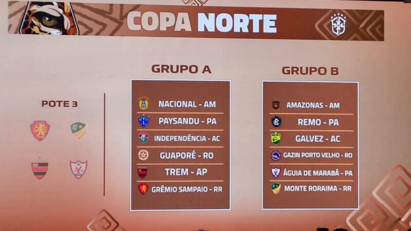 CBF detalha grupos da Copa Norte 2026, e Amazonas e Nacional conhecem rivais