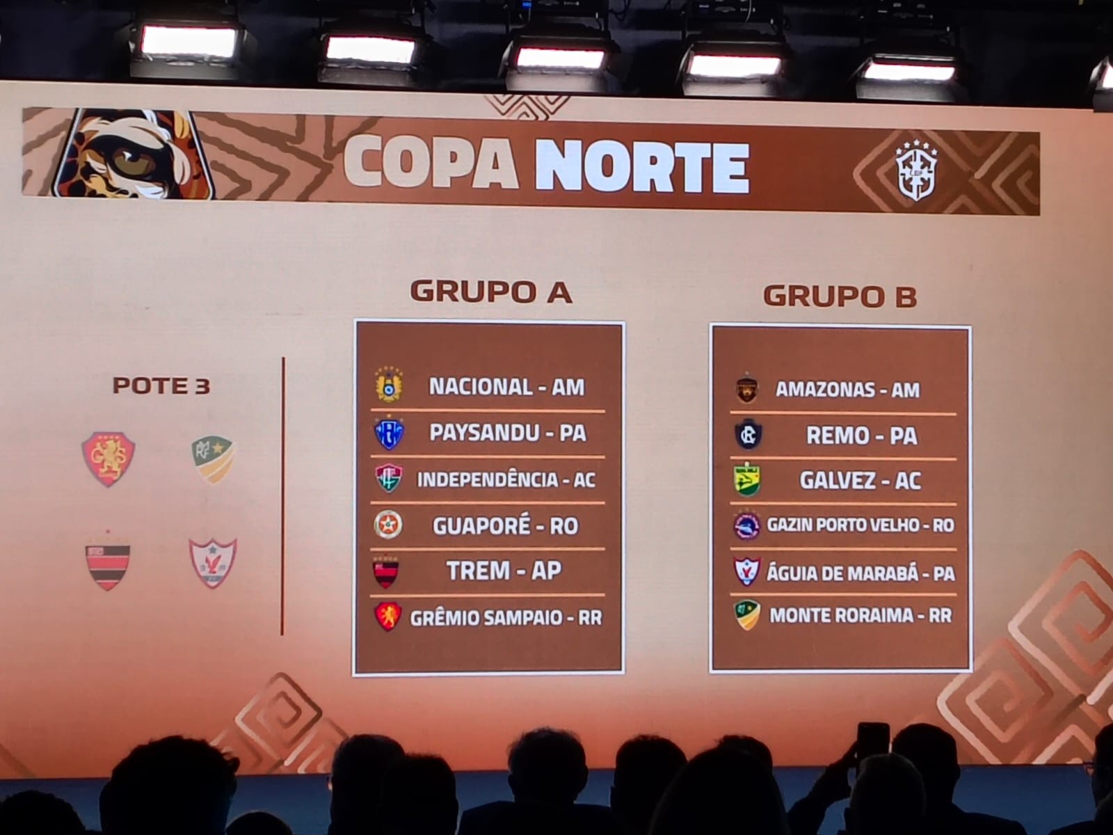 GAS e Monte Roraima conhecem adversários na Copa Norte 2026