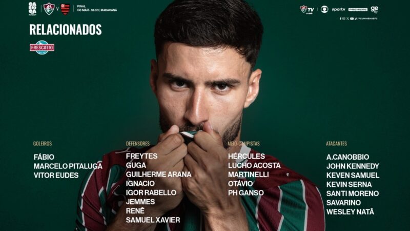 Sem Cano, Soteldo e Nonato, Fluminense divulga relacionados para a final contra o Flamengo