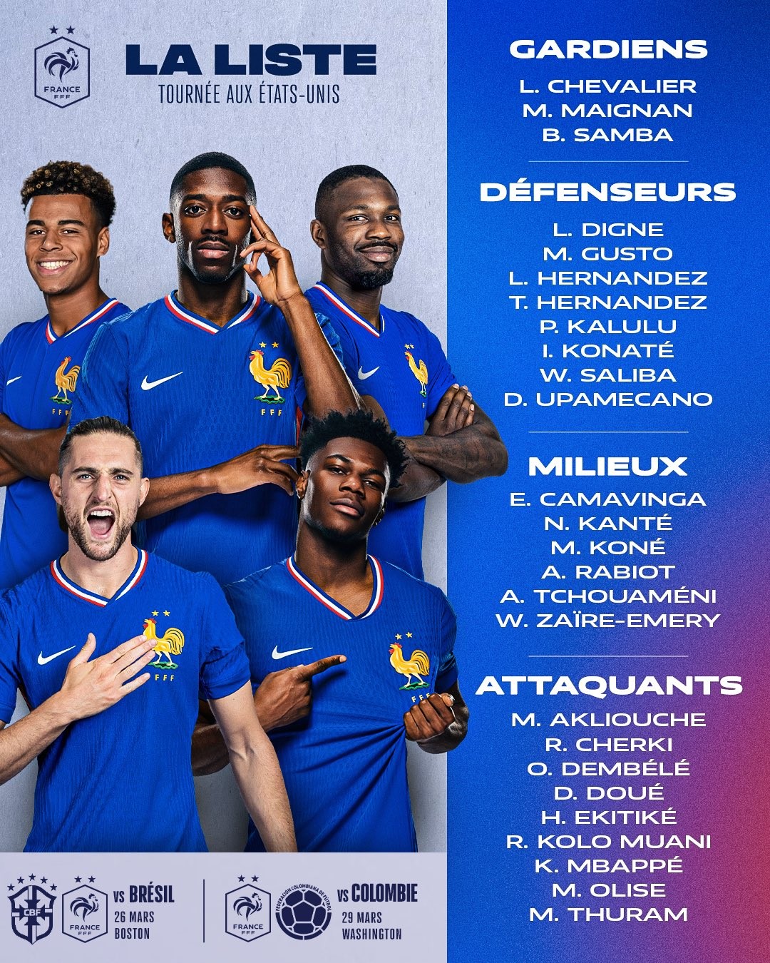Com Mbappé, França divulga convocados para amistoso com o Brasil; veja lista