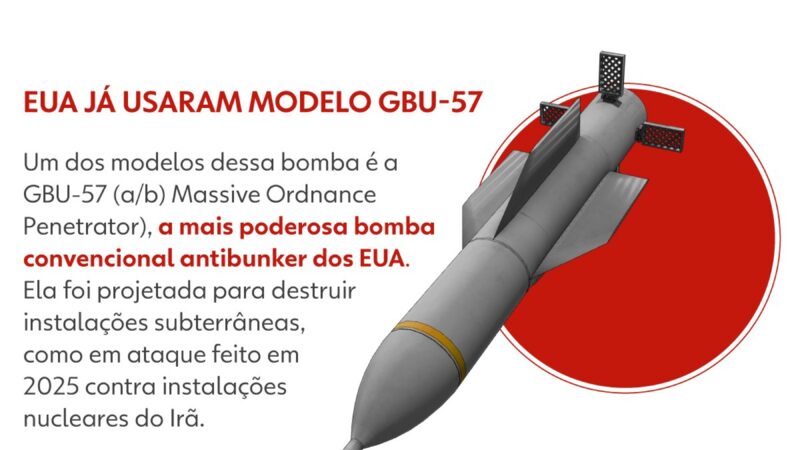 O que são bombas gravitacionais de precisão, que os EUA prometem usar contra o Irã