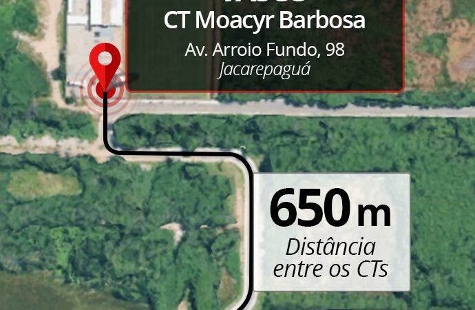 O inimigo mora ao lado: Fluminense e Vasco têm CTs separados por uma rua