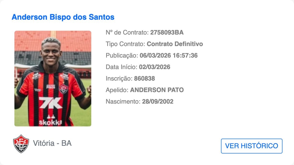 Anderson Pato tem nome publicado no BID e já pode jogar pelo Vitória