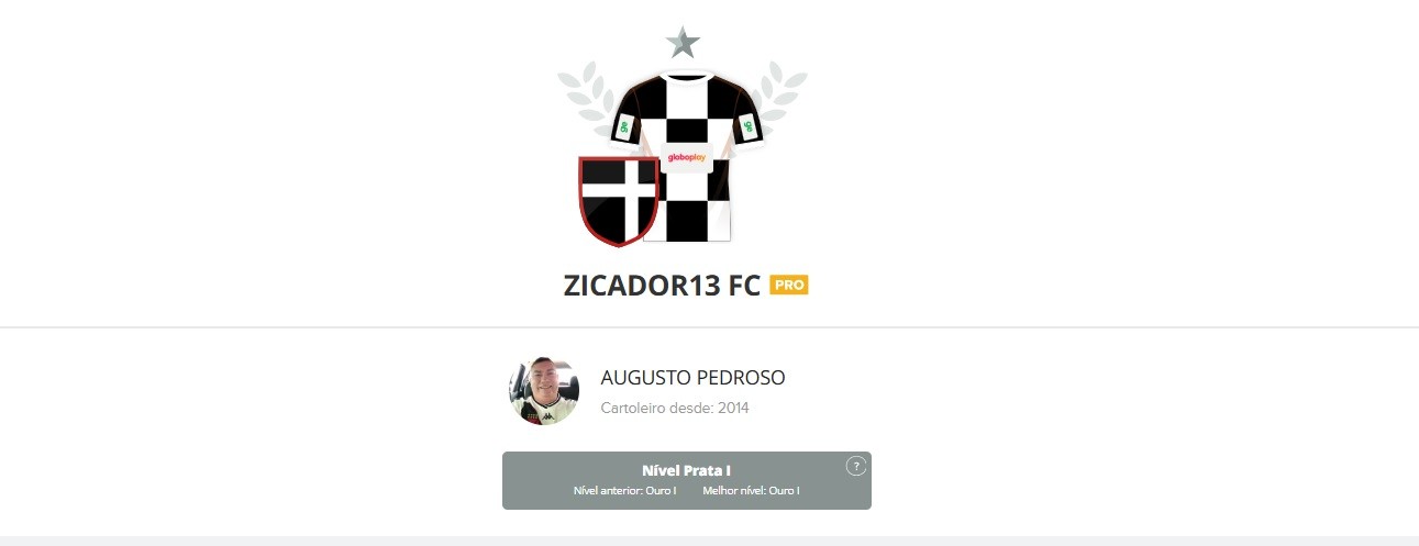 Cartola: com 97.69 pontos, “ZICADOR13 FC” conquista primeira colocação da rodada na liga ge Santarém e Região