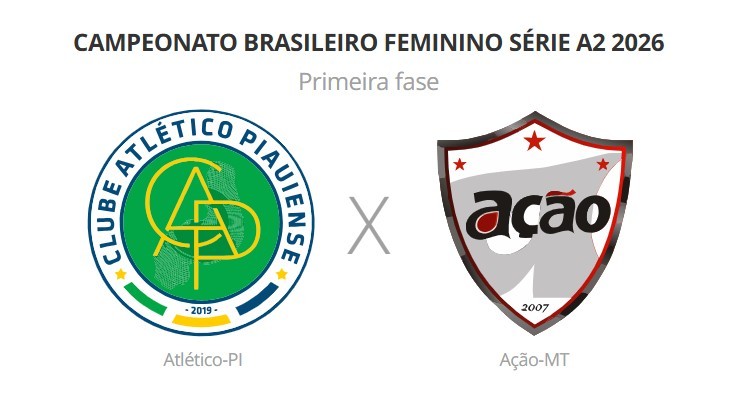 Atlético-PI x Ação-MT: veja onde assistir, horário e prováveis escalações